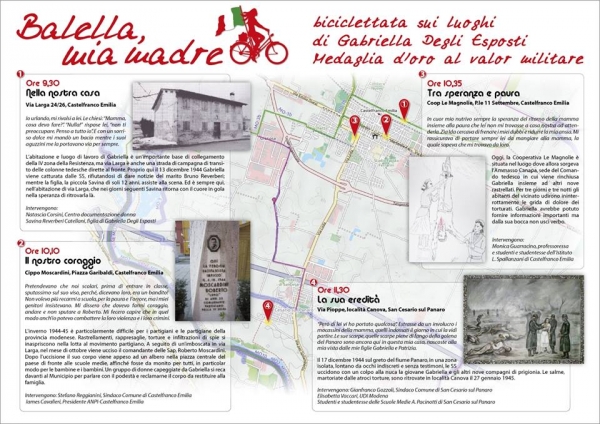 balella mia madre mappa